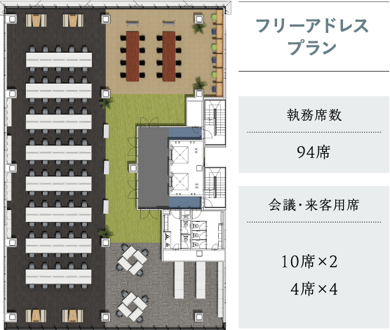 フリーアドレスプラン（執務席数94席。会議・来客用席10席×2、4席×4）